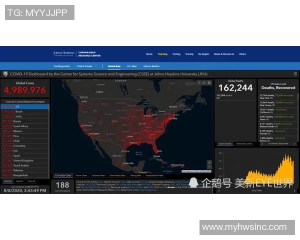 哥达拿查拉大学与普马斯激战正酣精彩瞬间回顾与分析